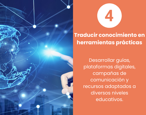 Traducir conocimiento en herramientas prácticas